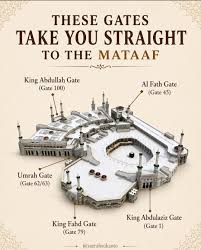 Best Entry Gates for Masjid al-Haram (Avoid Crowds Easily)