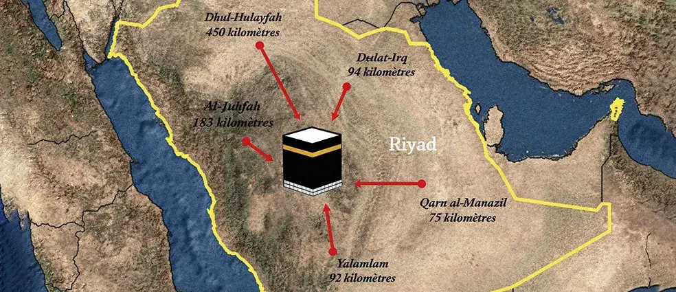What If You Miss the Miqat Before Entering Ihram?